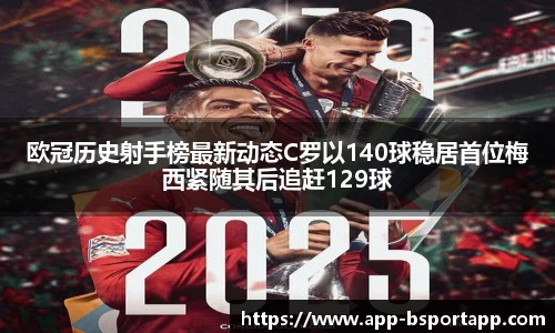 欧冠历史射手榜最新动态C罗以140球稳居首位梅西紧随其后追赶129球